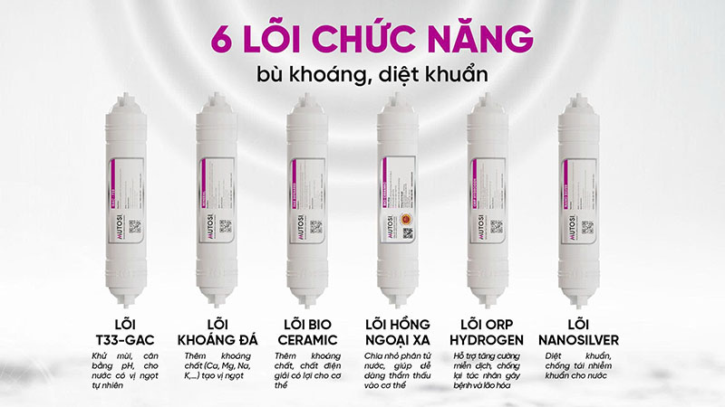 may loc nuoc nong lanh nguoi mutosi mp s1013 5